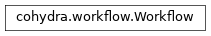 Inheritance diagram of cohydra.workflow