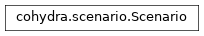 Inheritance diagram of cohydra.scenario