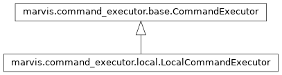 Inheritance diagram of marvis.command_executor.local