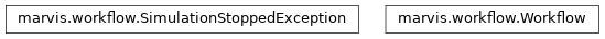 Inheritance diagram of marvis.workflow