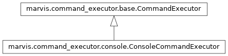 Inheritance diagram of marvis.command_executor.console