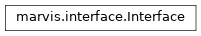 Inheritance diagram of marvis.interface