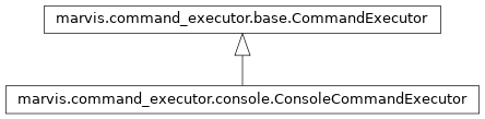 Inheritance diagram of marvis.command_executor.console