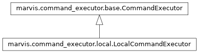 Inheritance diagram of marvis.command_executor.local