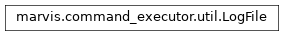 Inheritance diagram of marvis.command_executor.util
