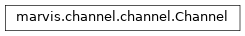 Inheritance diagram of marvis.channel.channel